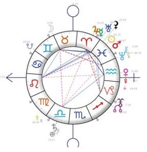 صباح الخير من الخبر اليمني..برجك اليوم مع عالمة الفلم السومرية جاكلين عقيقي